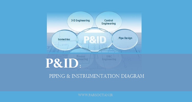 P&ID چیست؟ (دیاگرام پایپینگ و ابزاردقیق)