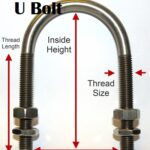 u bolt